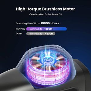 renphoc3percussionmassagegundeeptissueprofessionalpowerfulquietmusclem