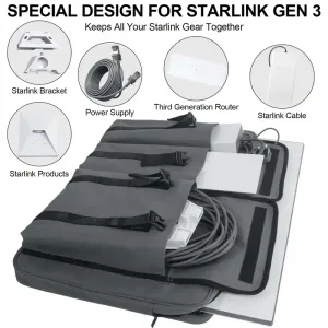 Sac de rangement Starlink Gen 3/V3 - Organiseur de voyage en polyester résistant