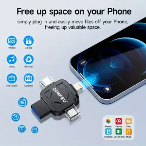 cleusb30hautevitessepouriphoneipadandroidpcetmac