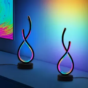 lampedebureauledhotualimenteeparusbchangeantdecouleur