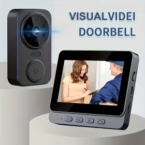 systemedesonnettevideo480pgrandangle170